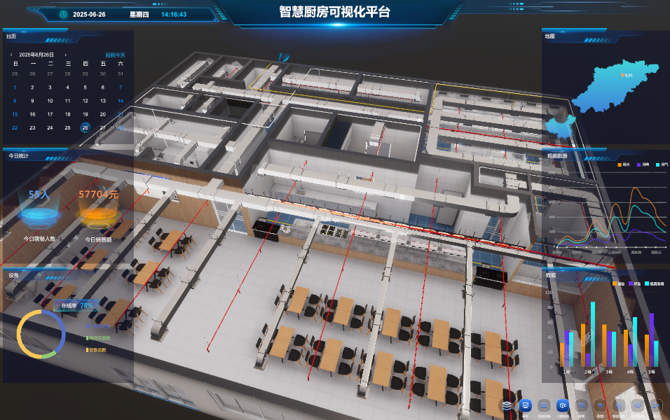 智慧厨房可视化.png